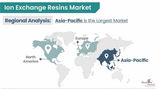 Ion-Exchange-Resins-Market-Regional-Insights